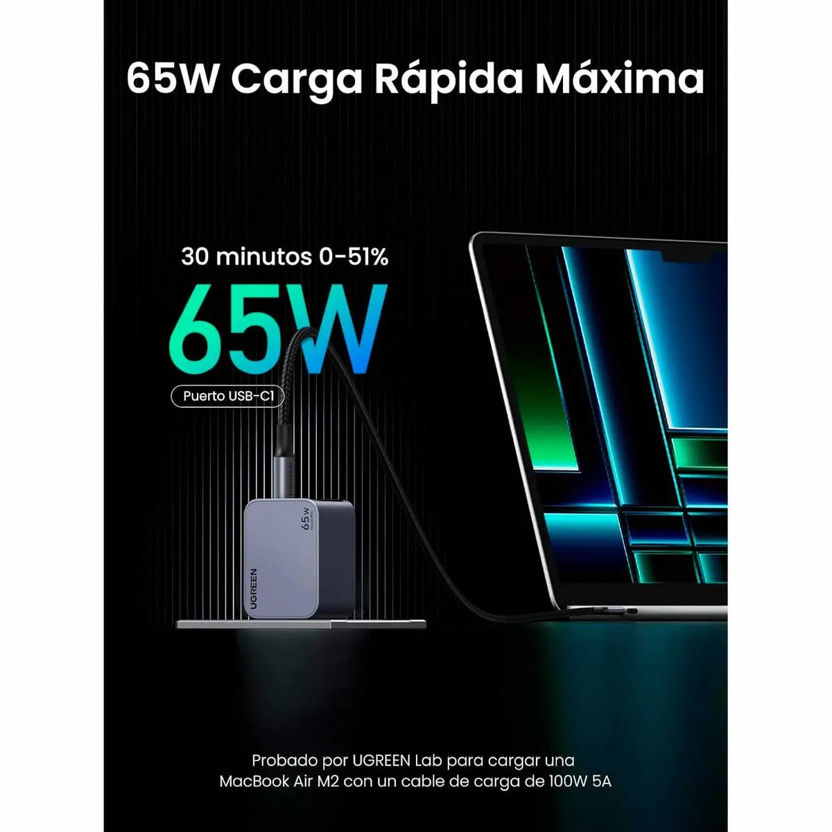 Cargador GaN 65W doble puerto